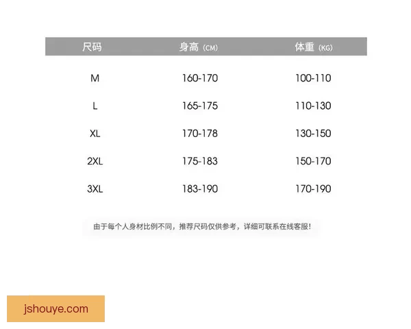日本尺码与亚洲尺码区别网站，带你揭秘不为人知的尺码差异！ 